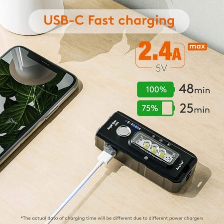 كشاف rovyvon E200R