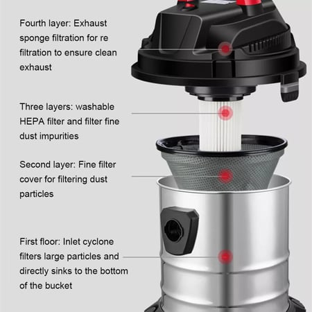 مكنسة كهربائية للاستخدام الرطب والجاف  ماركة دينكس متجر لويس