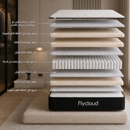 بكج مرتبة Flycloud