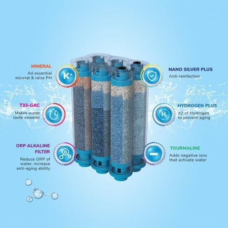 طقم غيار من ٦ فلاتر لأجهزة التحلية ١٠ مراحل