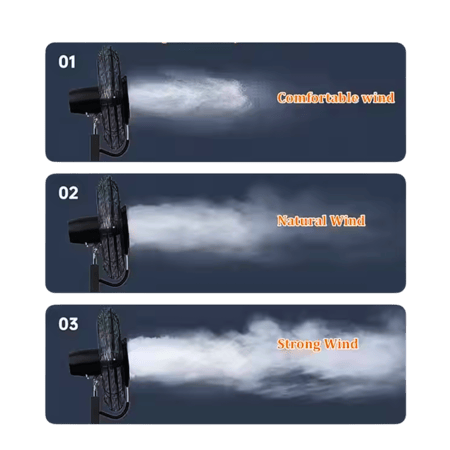 مروحة رذاذ متحركة ستاند مع كنترول