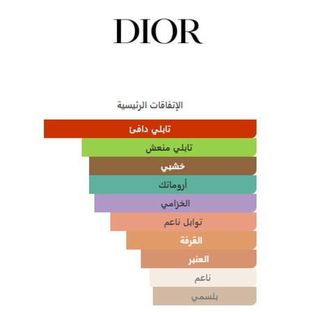 أكمل أناقة شماغك مع عطر ديور رجالي سوفاج الفاخر