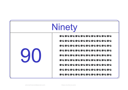 Number Cards_1-100_Complete Set 06