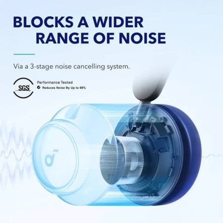 سماعة انكر ساوند كور