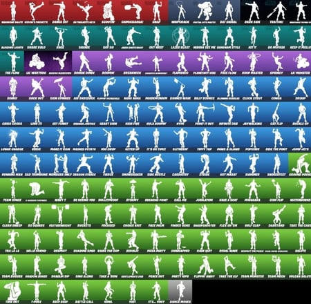 تاجير حساب سوني فوق 165 سكن + بنت مارفل النادر + سكنات طور الزومبي + حزمه باتمان + حزم الثلجية + اغلب حزم فورت + سكنات من الشوب