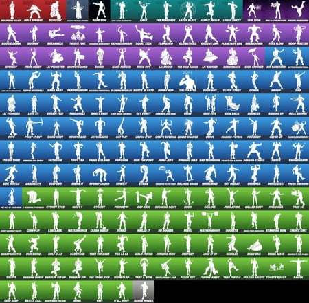 تأجير حساب سوني فوق 265 سكن + سكن ترافس سكوت + طور الزومبي القديم + اغلب حزم فورت + حزمه الظلام + حزمه دارك + حزمه الباتمان + اغلب حزم فورت + سكنات من الايتم