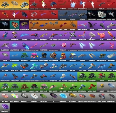 تاجير حساب سوني فوق 165 سكن + بنت مارفل النادر + سكنات طور الزومبي + حزمه باتمان + حزم الثلجية + اغلب حزم فورت + سكنات من الشوب