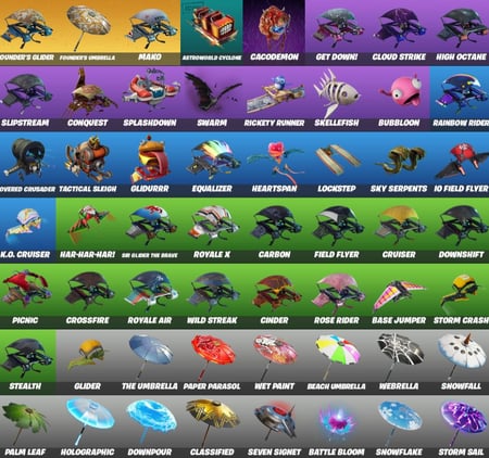 تأجير حساب سوني سكن سكلتون البنفسجي + رقصه فلوس + سكنات طور الزومبي + سكن شيطونه + سكنات من الايتم + حزمه 5 دولار النادره + فأس الريبر + اغلب رقصات المشاهير + مظله ماكو + السيزون 2 + السيزون 8