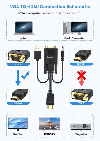 محول من VGA إلى HDMI