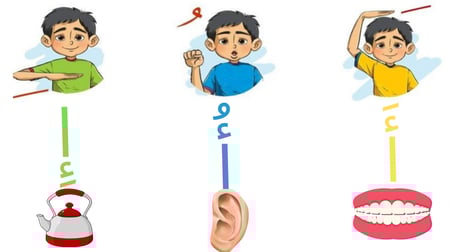 بطاقات الحركات الثلاث لجميع الحروف الهجائية(نسخةpng عالي الدقة)