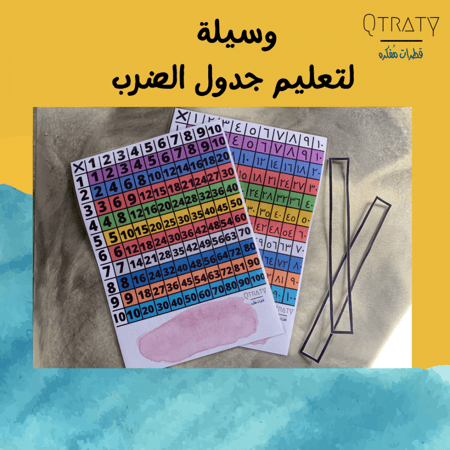 وسيلة لتعليم الطفل جدول الضرب