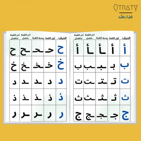كتيب لاشكال الحروف مع كلماتها