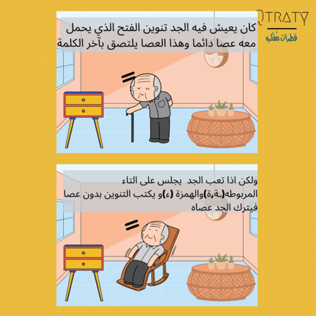 الجزء الخامس لغتي الجميله(لتعليم الاطفال التنوين)