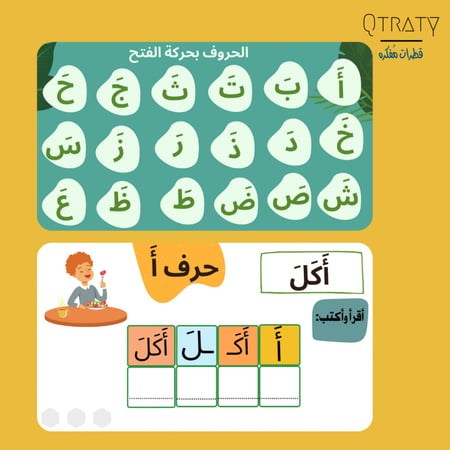 الجزء الأول لغتي الجميله(كتاب لتعليم الاطفال قراءة وكتابة الكلمات بالحركات الثلاث)