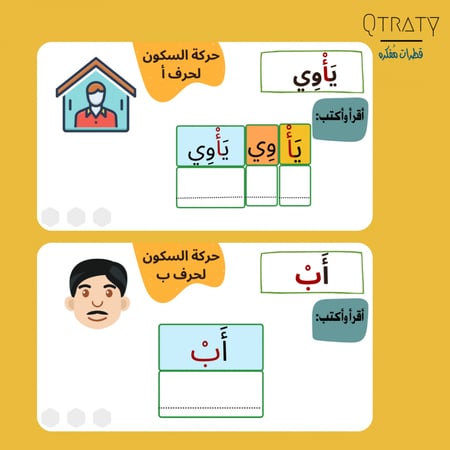 الجزء الثالث لغتي الجميلة(لتعليم الاطفال الكلمات بالسكون والشدة قراءة وكتابة)