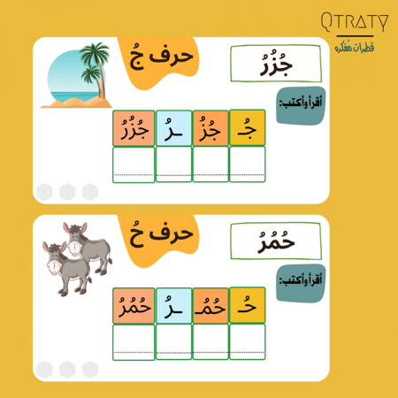 الجزء الأول لغتي الجميله(كتاب لتعليم الاطفال قراءة وكتابة الكلمات بالحركات الثلاث)