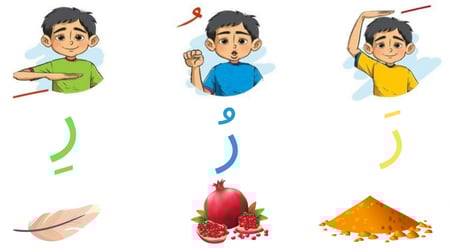 بطاقات الحركات الثلاث لجميع الحروف الهجائية(نسخةpng عالي الدقة)