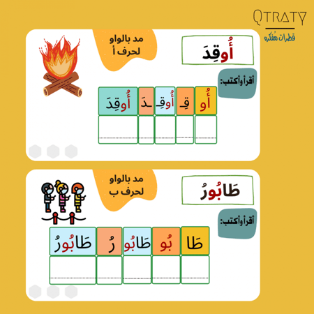 الجزء الثاني لغتي الجميلة(لتعليم الاطفال الكلمات بالمدود الطويلة قراءة وكتابة)