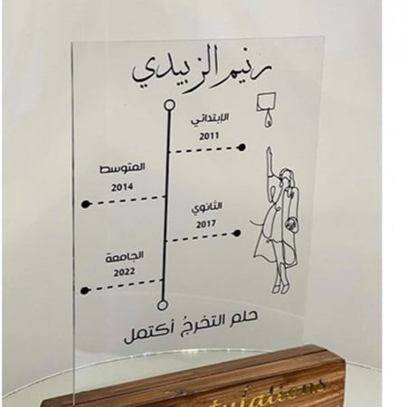 ذكرى التخرج