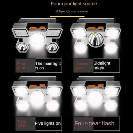 كشاف رأس قابل لإعادة الشحن  3