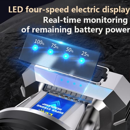 كشاف رأس LED قابل لإعادة الشحن بثلاث أوضاع   4