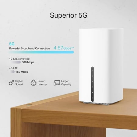انتينا ميمو من واي باور 5G بقوة 27dbi +كيبل SMA