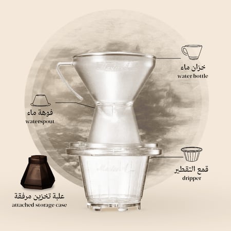 أداة التقطير قابي ماستر A