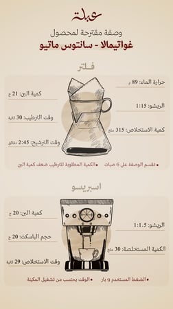 غواتميالا سانتوس ماتيو 250ج