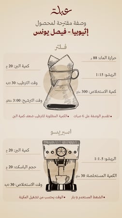 أثيوبيا فيصل يونس 1كج