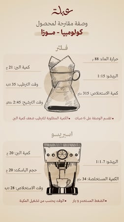 كولومبيا موزا 1كج