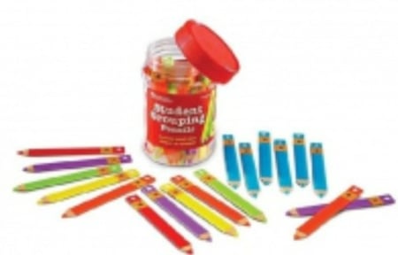 الرؤوس المرقمة