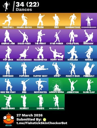 حساب فورت +48 سكن و طور الزومبي حزمة السكار الأسود