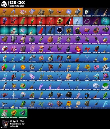 حساب فورت 103+ سكن اساسي