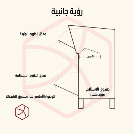 صندوق الطرود مميز صندوق المناديب صندوق الشحنات صندوق الطرود