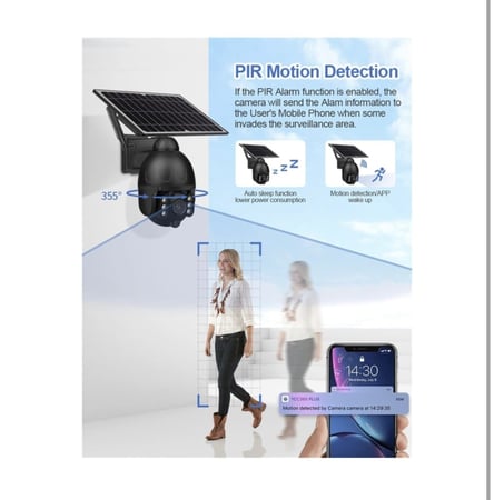 كاميرا الطاقة الشمسية