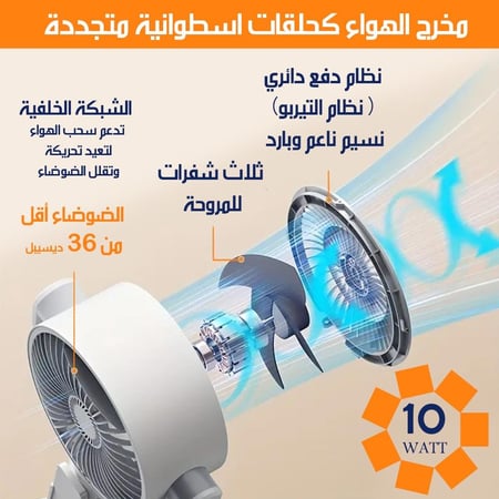 مراوح كهرباء