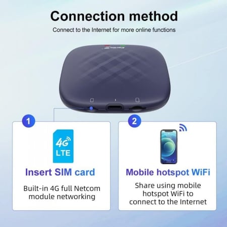 محول دونجل كاربلاي اندرويد لاسلكي من كارلين كيت، محول ايه اي كاربلاي بلس للسيارة كاربلاي شريحه 4G خلوية، 4+64G