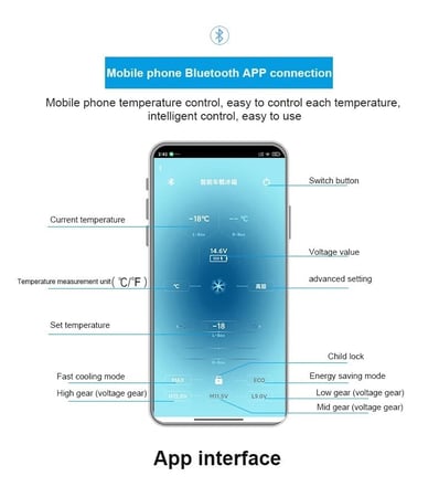 ثلاجة 22 لتر من Alpicool للسيارة Alpicool 22L Car and Travel Refrigeratorو الرحلات