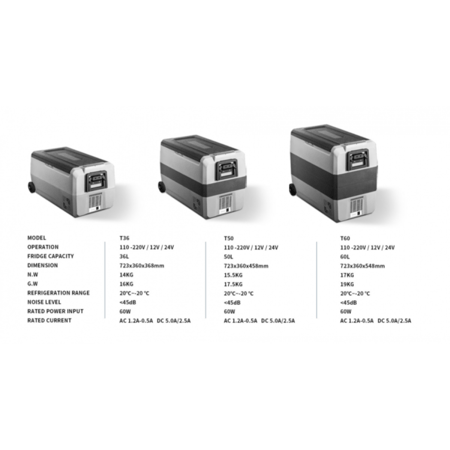 ثلاجة البيكول Alpicool T 36L قسمين