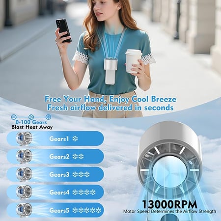 مروحة تربو محمولة باليد مع مبرد ثلج، 5000mAh بطارية تدوم 13 ساعة قابلة لاعادة الشحن مع 5 سرعات، قابلة للطي، شاشة LED للسفر والاماكن الخارجية والمكتب