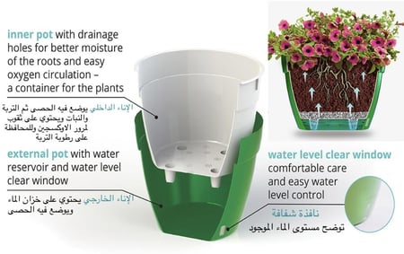 حوض Asti ري ذاتي