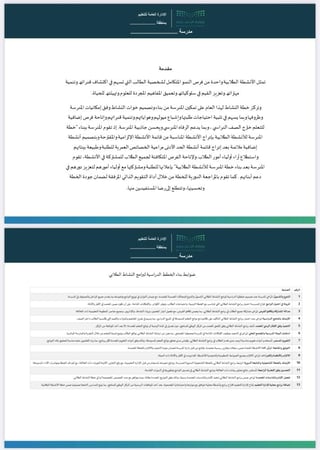 خطة النشاط الصفي للصفوف الأولية - نموذج معبأ و نموذج مفرغ