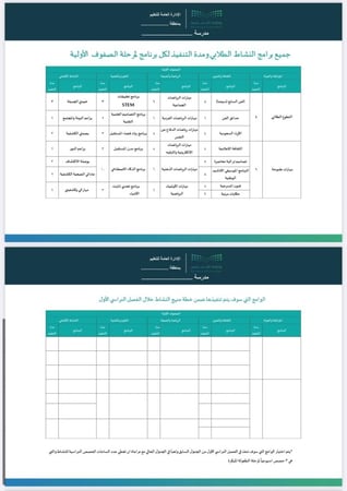 خطة النشاط الصفي للصفوف الأولية - نموذج معبأ و نموذج مفرغ