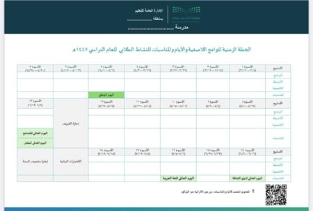 خطة النشاط اللاصفية