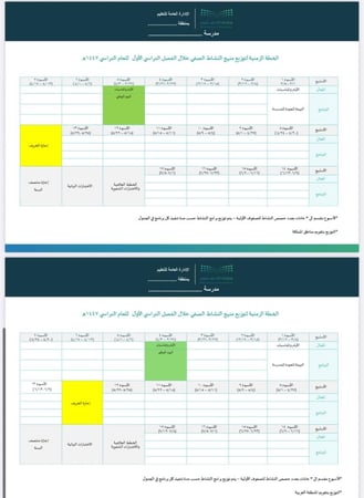 خطة النشاط الصفي للصفوف الأولية - نموذج معبأ و نموذج مفرغ