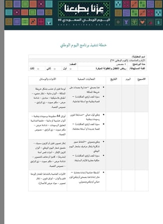 خطة وتقرير تنفيذ برنامج اليوم الوطني للطفولة المبكرة