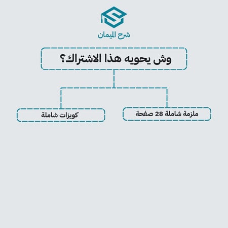 ملزمة تقن 102 النظرية جزئية الفاينل