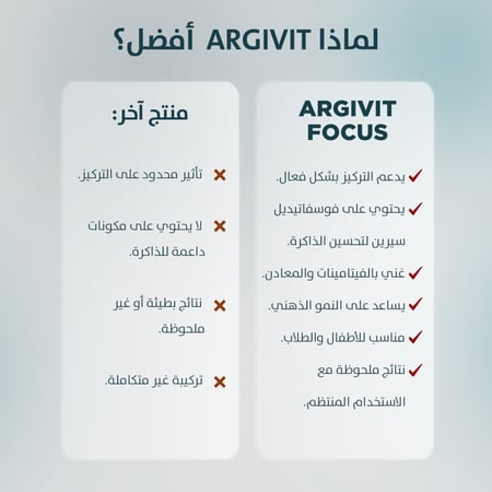 ثلاث قطع أرجيفت فوكس +خطة تمارين زيادة الطول 30 يوم