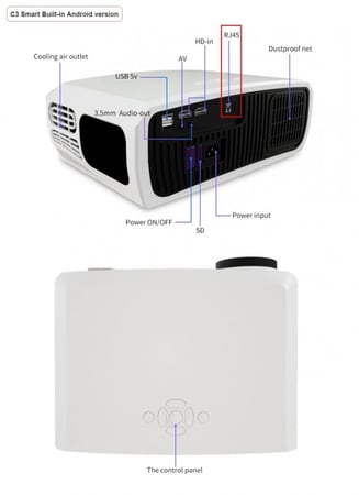 بروجكتر FULLHD NATIVE 1080 zoom