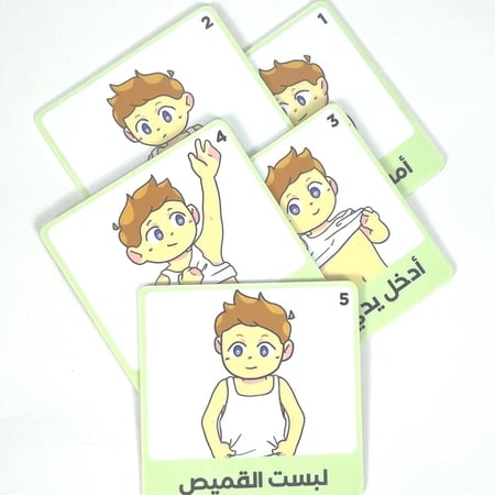 جداول بصريه مصوره(مجموعة لبس القميص الداخلي مطبوعه باللغه العربيه)